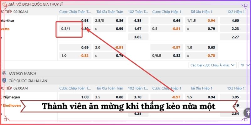 Thành viên ăn mừng khi thắng kèo nửa một